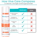vive-care-antifungal-powder-2-miconazole-6.jpg