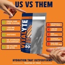 vitalyte-electrolyte-powder-drink-mix-is-2.jpg