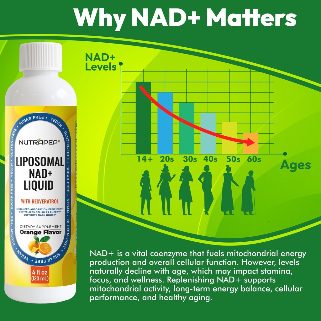 nutrapep-liposomal-nad-liquid-supplement-2.jpg