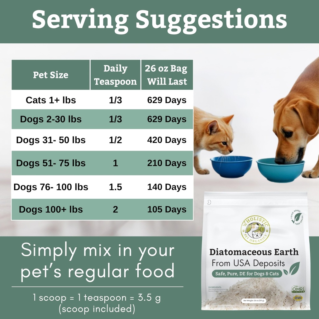 wholistic-pet-organics-diatomaceous-eart-6.jpg