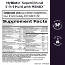 purity-products-mybiotin-superclinical-5-2.jpg