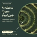 bacillus-subtilis-spore-based-probiotic--4.jpg