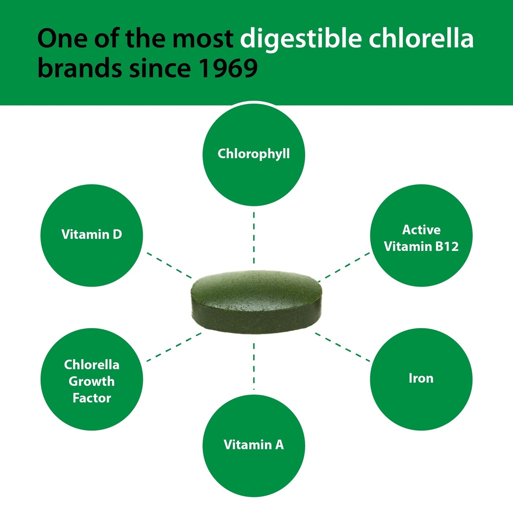sun-chlorella-wellness-trio-bundle-3ct-5-4.jpg