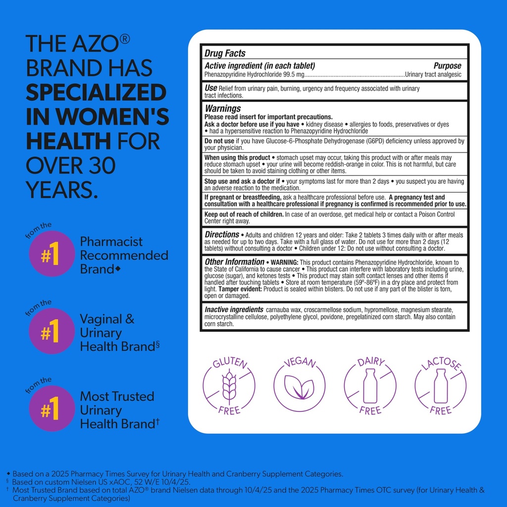 azo-urinary-pain-relief-maximum-strength-2.jpg