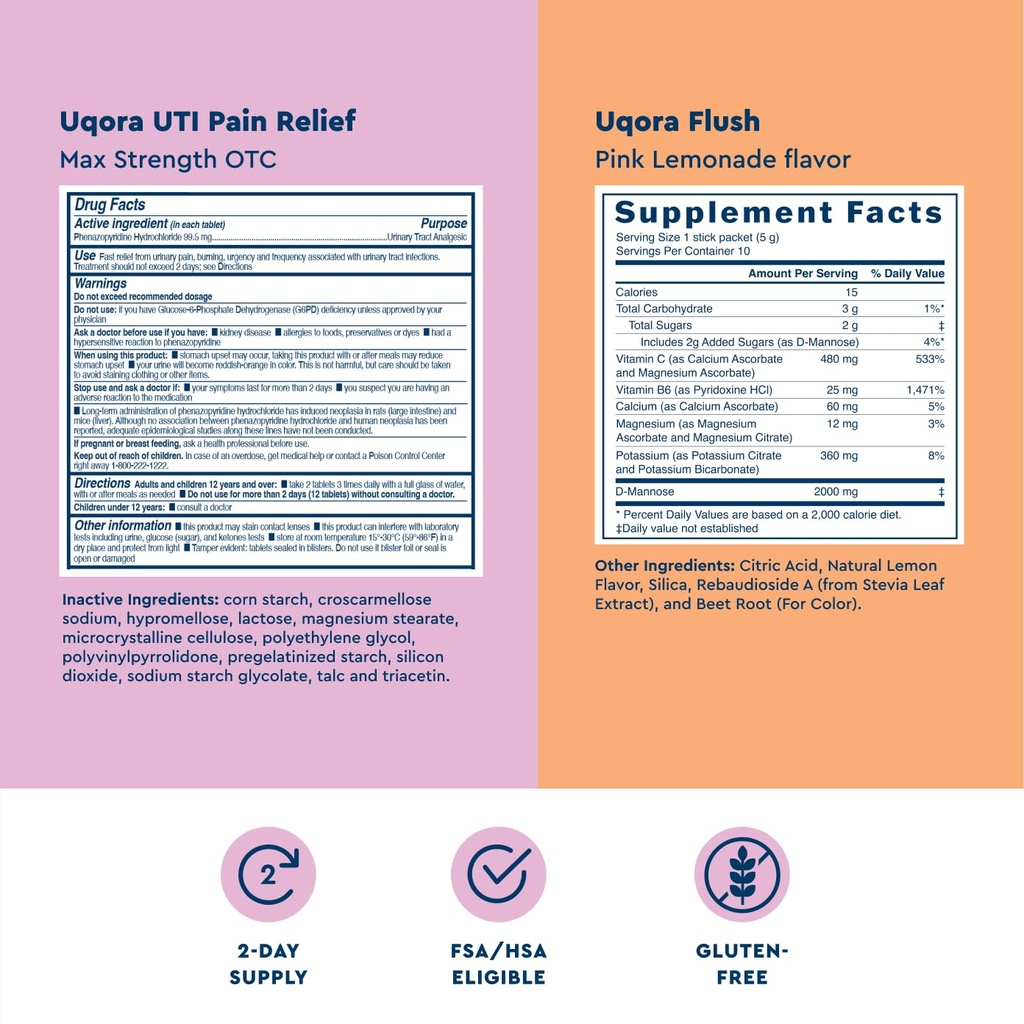 uqora-uti-pain-maximum-relief-flush-conv-3.jpg