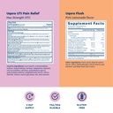 uqora-uti-pain-maximum-relief-flush-conv-3.jpg