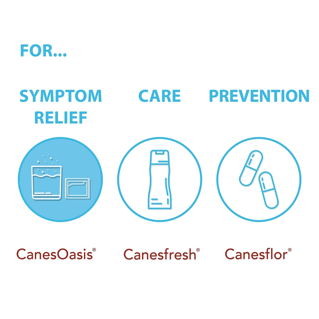 canesoasis-cystitis-relief-pack-of-6-6.jpg