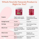 newlife-naturals-d-mannose-cranberry-sup-5.jpg
