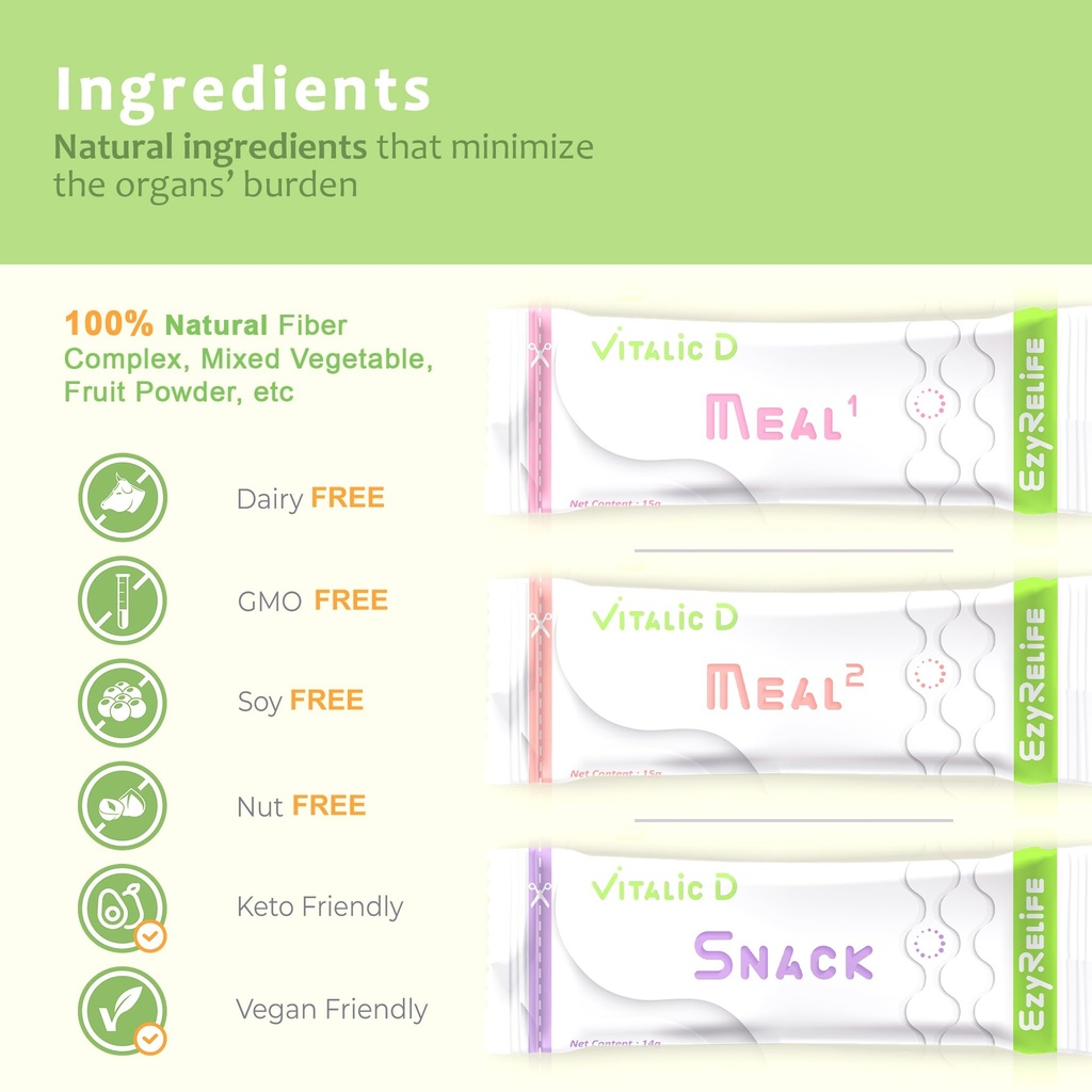 vitalic-d-3-day-cleanse-program-gut-heal-3.jpg