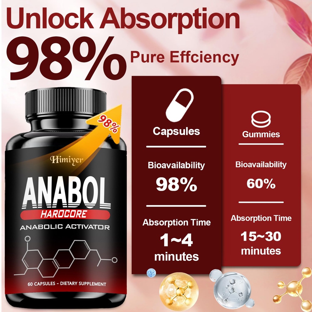 himiyer-anabol-hardcore-anabolic-activat-5.jpg