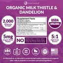 max-absorption-usda-organic-milk-thistle-2.jpg