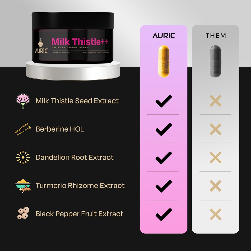 auric-milk-thistle-60-capsules-elite-for-4.jpg