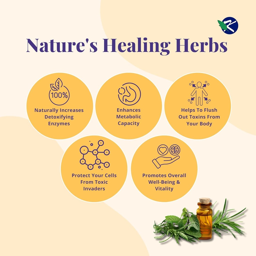 liver-support-capsules-ayurvedic-liver-s-3.jpg