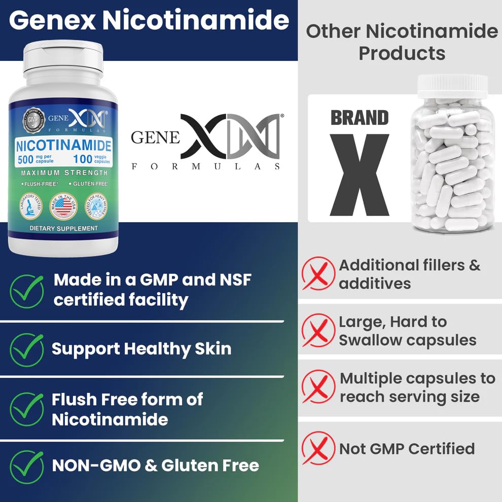 genex-formulas-nicotinamide-500mg-vitami-6.jpg