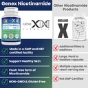 genex-formulas-nicotinamide-500mg-vitami-6.jpg