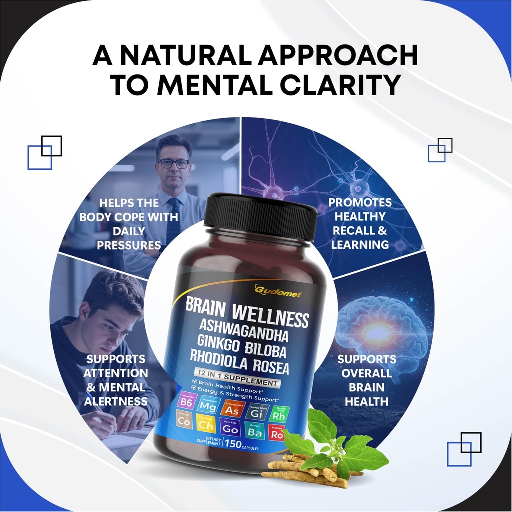 brain-wellness-ginkgo-biloba-rhodiola-co-4.jpg