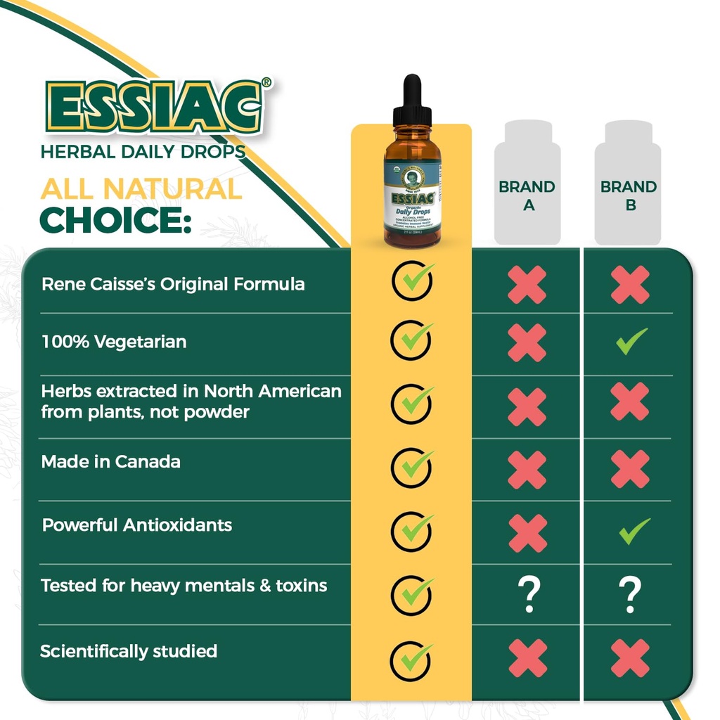 essiac-original-tea-usda-organic-daily-d-6.jpg