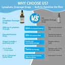 1pcscleantra-organic-lymphatic-drainage--5.jpg