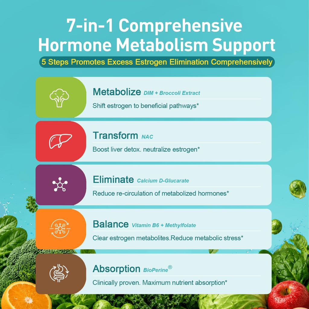 dim-supplement-200-mg-hormone-balance-fo-5.jpg