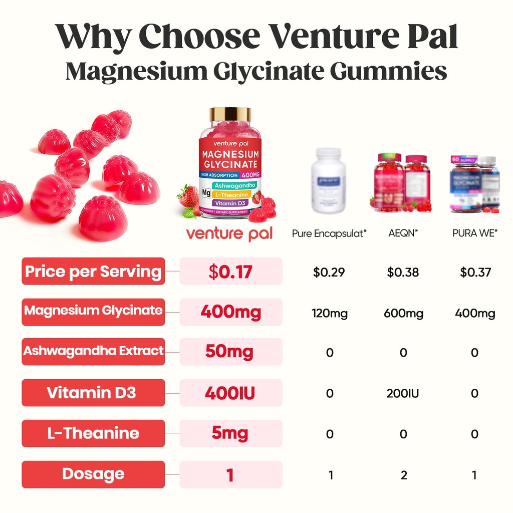 60-day-supply-magnesium-glycinate-400mg--2.jpg