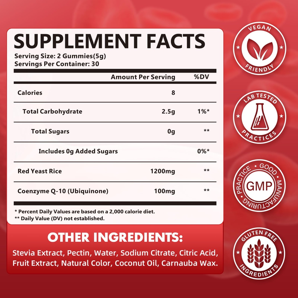 red-yeast-rice-gummies-1200mg-with-coq10-2.jpg