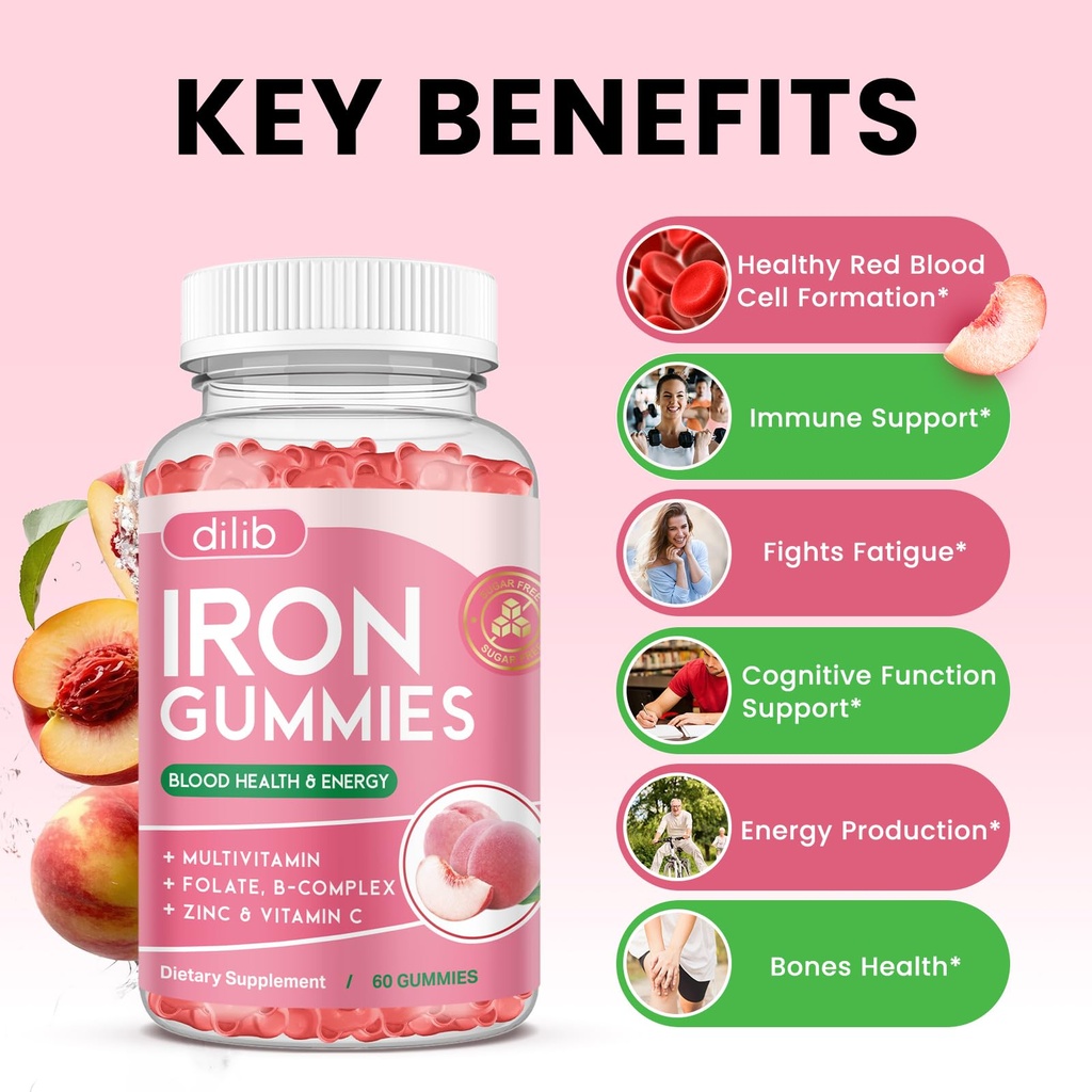 iron-gummies-with-multivitamin-iron-supp-3.jpg