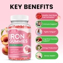 iron-gummies-with-multivitamin-iron-supp-3.jpg