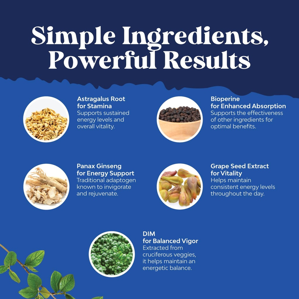 bundle-of-dim-supplement-for-men-with-pa-6.jpg