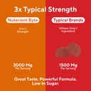 turmeric-ginger-gummies-with-black-peppe-5.jpg
