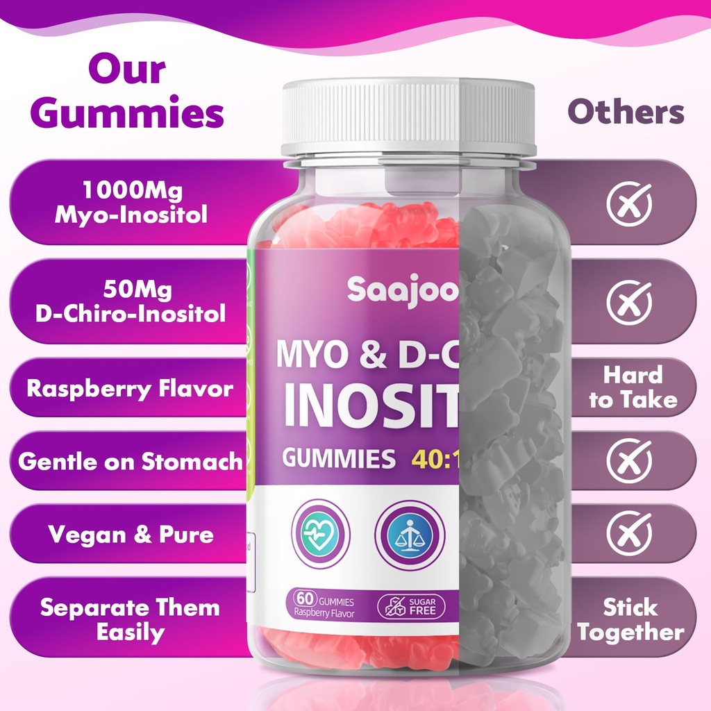 myo-inositol-d-chiro-inositol-gummies-wi-5.jpg