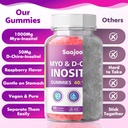 myo-inositol-d-chiro-inositol-gummies-wi-5.jpg