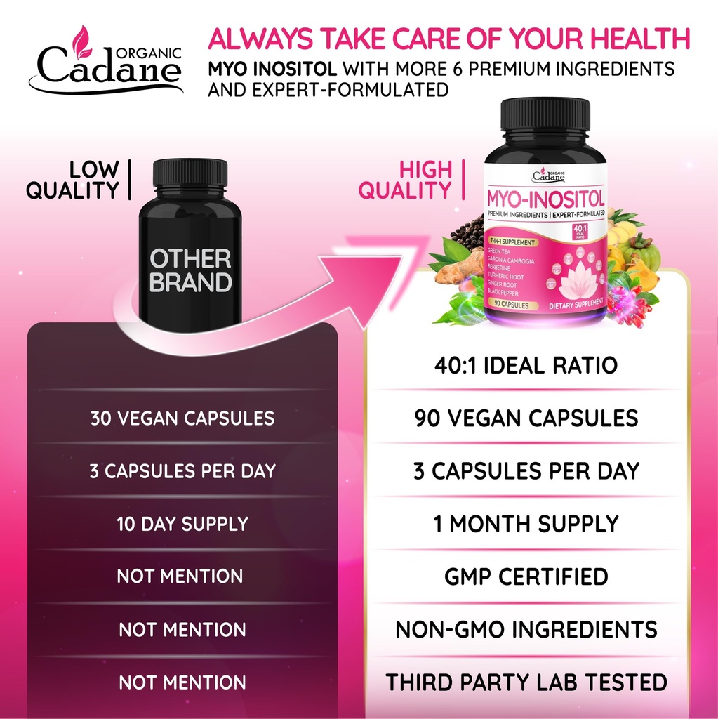 organic-cadane-myo-inositol-green-tea-ca-5.jpg