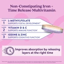 active-iron-supplement-25mg-prenatal-mul-4.jpg