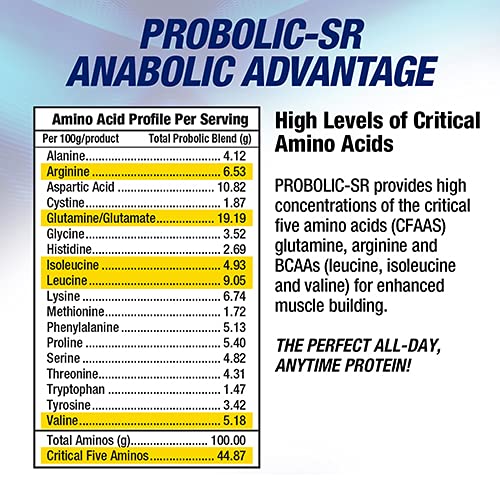 maximum-human-performance-probolic-sr-su-6.jpg