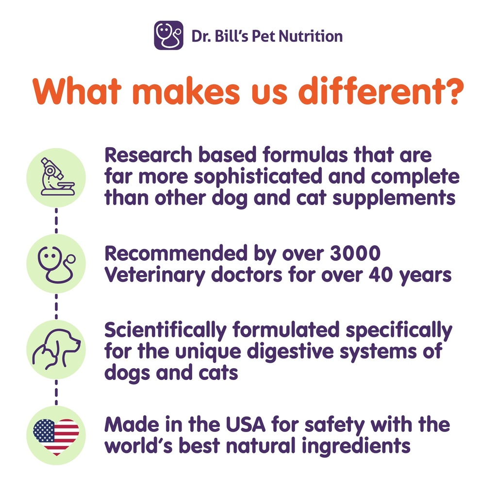 dr-bill-s-canine-immune-support-boosts-d-5.jpg