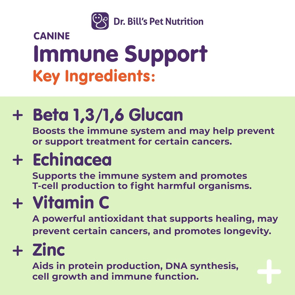 dr-bill-s-canine-immune-support-boosts-d-4.jpg