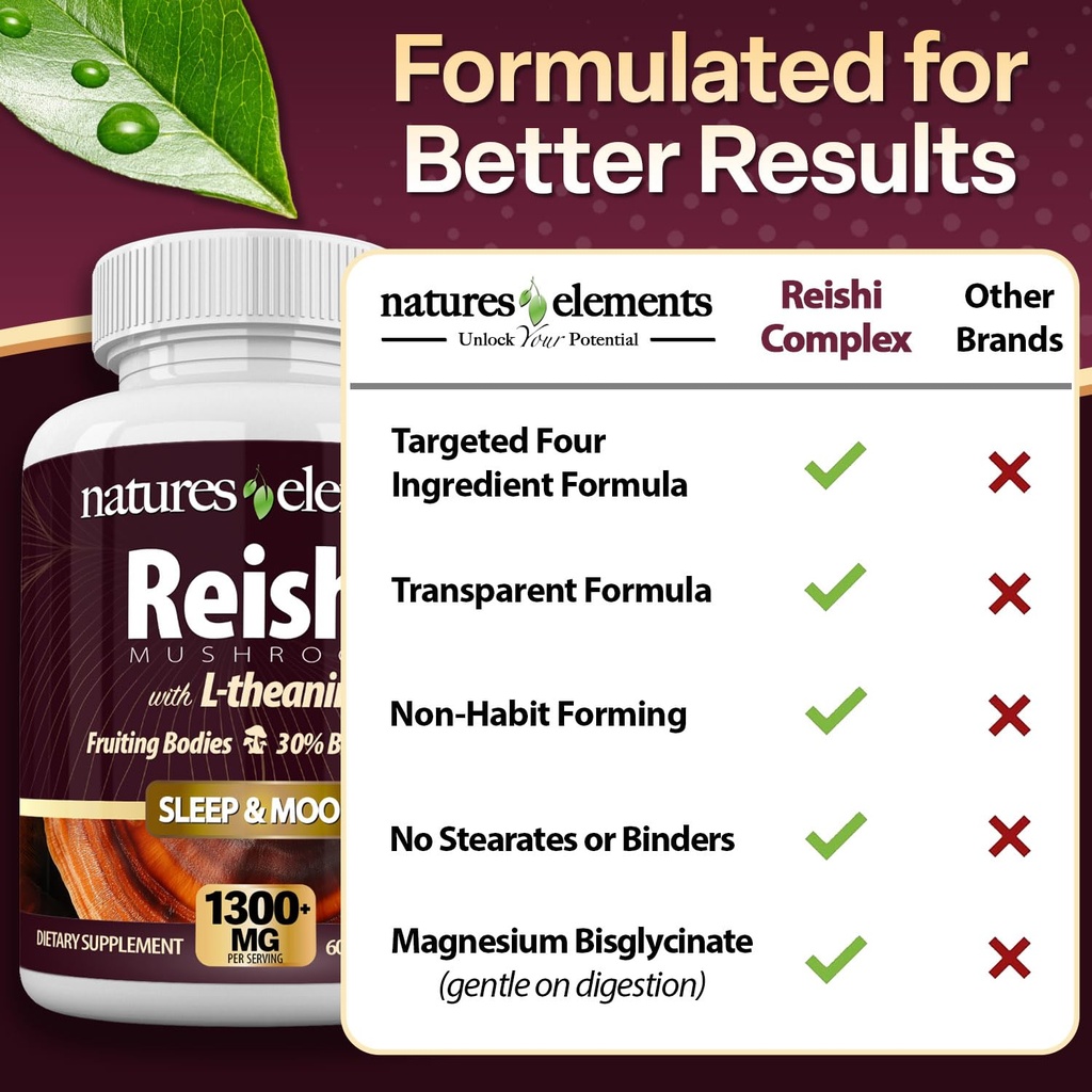 natures-elements-reishi-mushroom-supplem-6.jpg