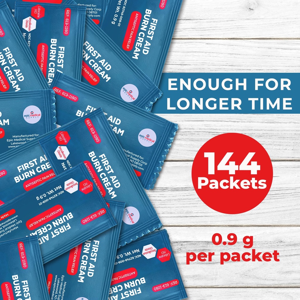 first-aid-burn-cream-packets-box-of-144--3.jpg