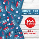 first-aid-burn-cream-packets-box-of-144--3.jpg