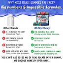 oh-my-chewy-center-filled-5-mthf-folate--4.jpg