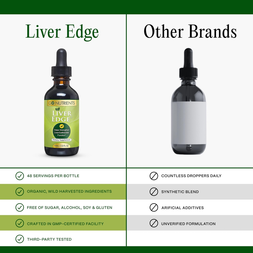 go-nutrients-liver-edge-liver-cleanse-de-5.jpg