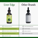 go-nutrients-liver-edge-liver-cleanse-de-5.jpg