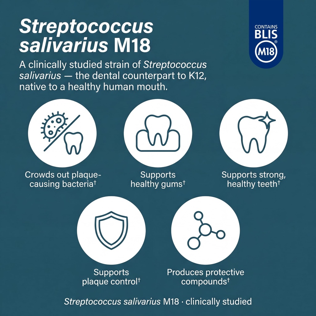 oral-probiotics-for-teeth-gums-blis-k12--5.jpg
