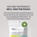 collagen-magnesium-verisol-bioactive-col-5.jpg