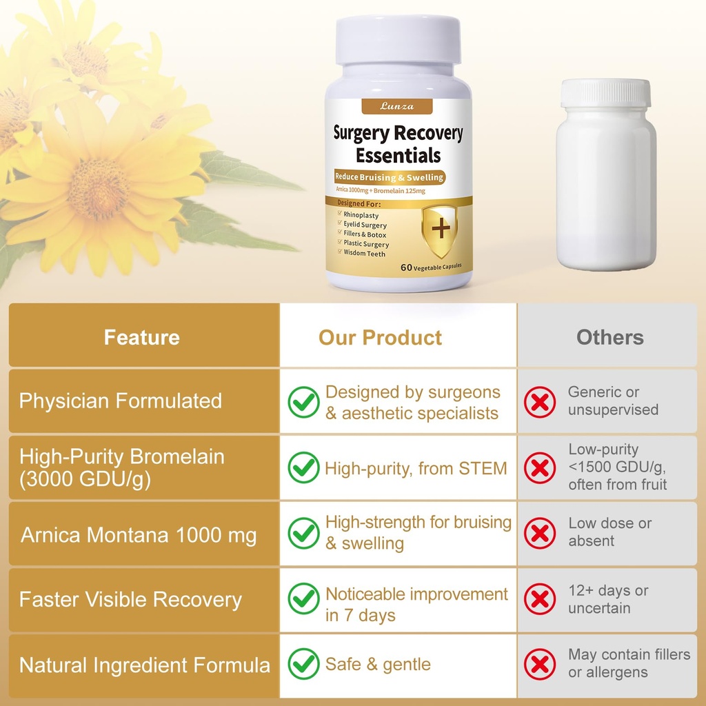 lunza-aesthetic-surgery-recovery-supplem-4.jpg