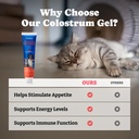 2-pack-colostrum-nutritional-gel-for-dog-3.jpg