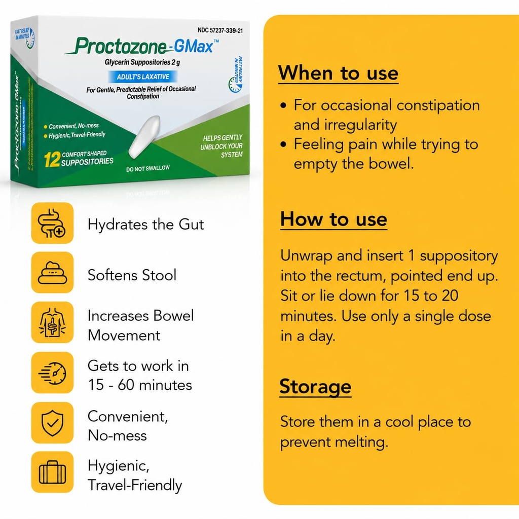 rising-health-proctozone-gmax-adult-glyc-3.jpg