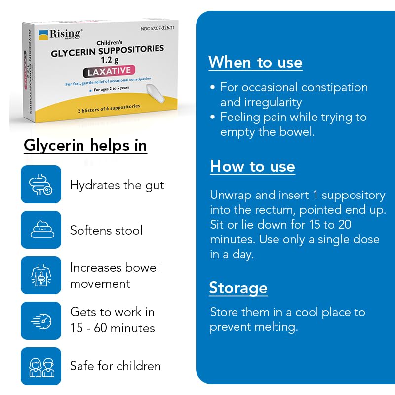 rising-health-proctozone-g-children-s-gl-3.jpg