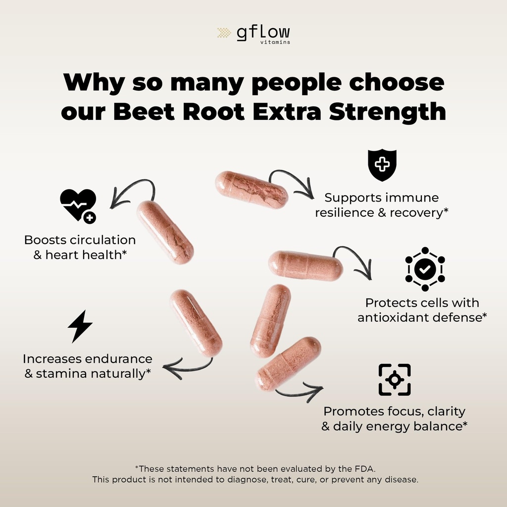 gflow-vitamins-beet-root-capsules-extrac-4.jpg