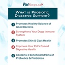 probiotic-digestive-support-for-dogs-cat-4.jpg